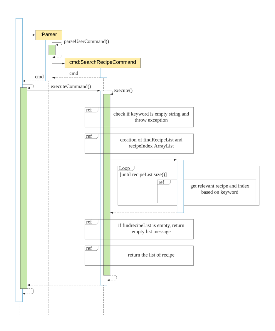 SearchRecipeCommand